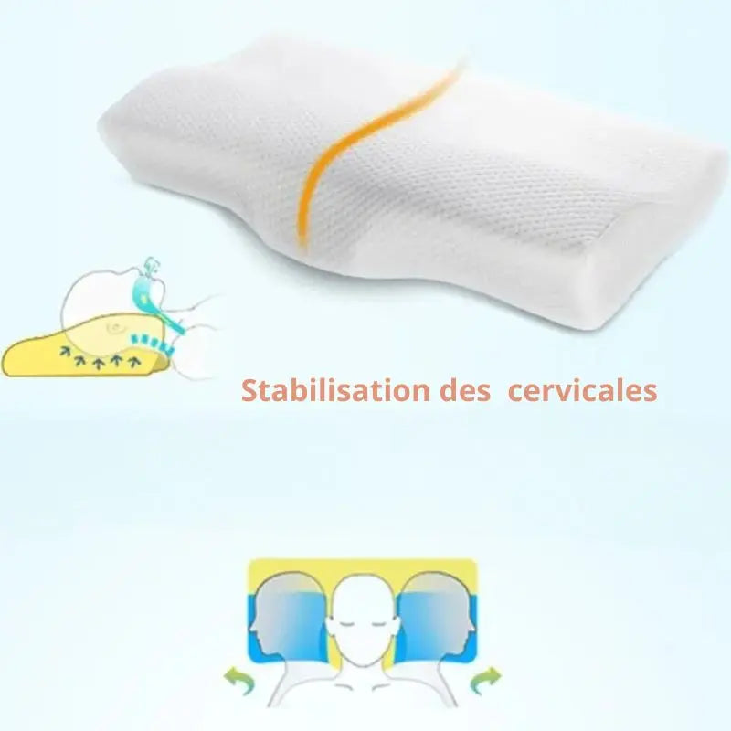 Coussin Cervicales Mémoire de Forme Orthopédique - Coussin Dorsey